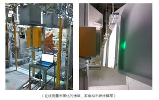 噴涂新技術與噴槍優化 提升產品良率的工藝突破